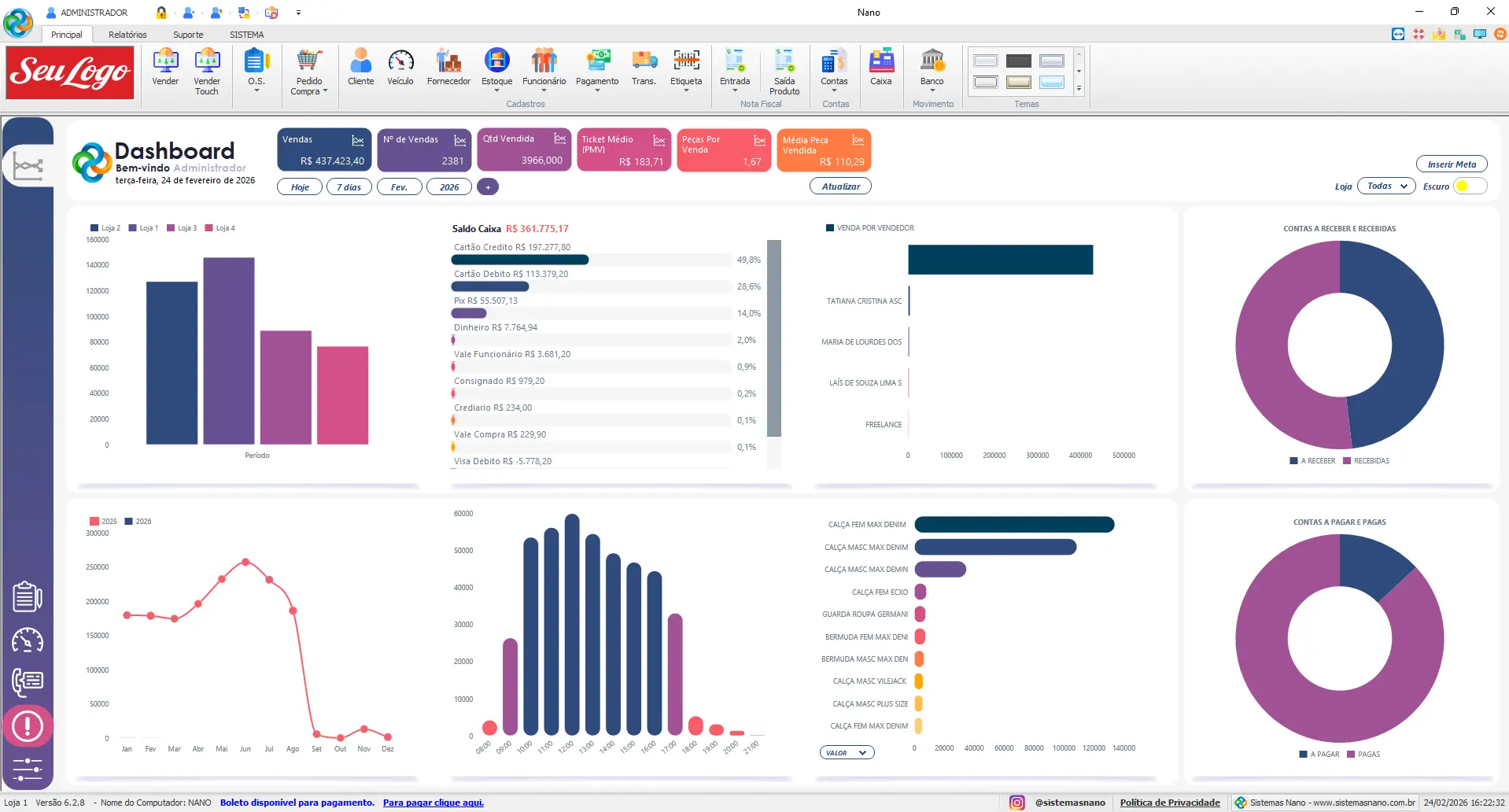 Dashboard Financeiro - Sistema Nano ERP